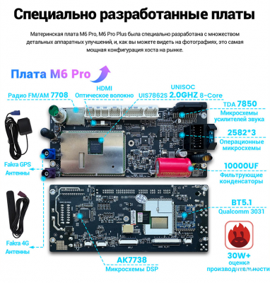 Штатная магнитола Mekede M6 Pro Plus android для Toyota LC Prado 150 2014-2017 - Qled 2K, Android 12, ТОП процессор, 8/256, CarPlay, 4G/LTE-SIM