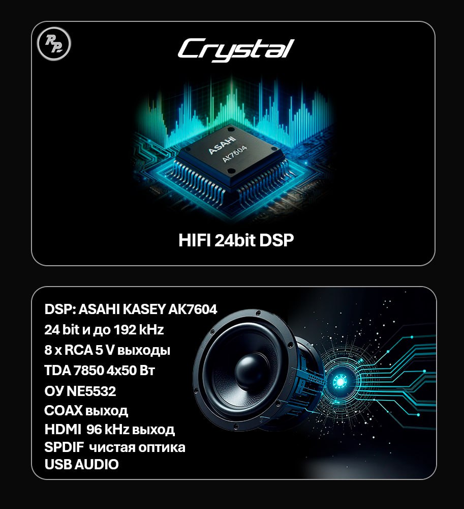 Вот это ТОП! ОН РВЕТ ВСЕХ! Новая линейка магнитол RedPower Crystal
