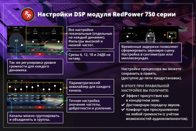 Магнитола для Toyota (200х100мм) - Redpower 75071 Android 10, ТОП процессор, 6Гб+128Гб, CarPlay, SIM-слот