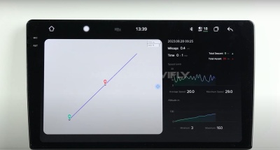 Магнитола для Toyota 200*100 экран 9.5" - Mekede M7 Plus - Qled 2K, Android 13, ТОП процессор 7870, 12/256, CarPlay, 4G/LTE-SIM