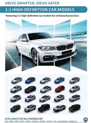 Универсальная система кругового обзора 360 градусов со встроенными динамическими линиями RDL-360