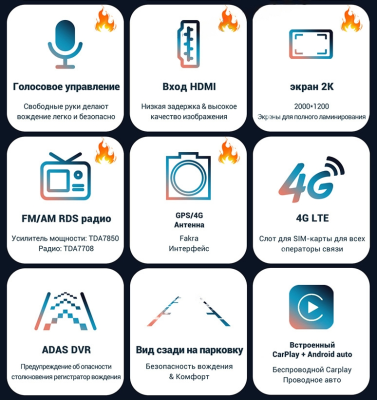 Штатная магнитола android для Toyota Camry V55 - Mekede M6 Pro Plus - Qled 2K, Android 12, ТОП процессор, 8/256, CarPlay, 4G/LTE-SIM