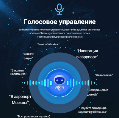 Магнитола Mekede M6 Pro универсальная без рамки (экран 10") - Qled 1280*720, Android 12, ТОП процессор, 4/64, CarPlay, 4G/LTE-SIM