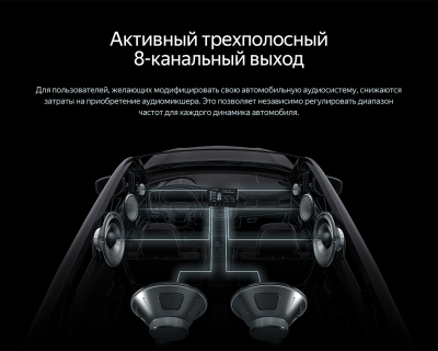 Магнитола универсальная 9.5 дюймов Teyes CC4 PRO 2K на Android 13, 8-ЯДЕР, 8ГБ-128ГБ, 4G-SIM, DSP, QLed
