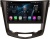 Штатная магнитола для Nissan Nissan X-Trail T32 2015+ - Farcar H665R на Android 10, 8-ЯДЕР, 4ГБ-64ГБ, встроенным 4G модемом и DSP