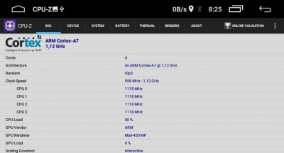 Штатная магнитола Android для Renault Duster 2010-2018 LeTrun 4054 2 гб оперативной памяти, Android 10