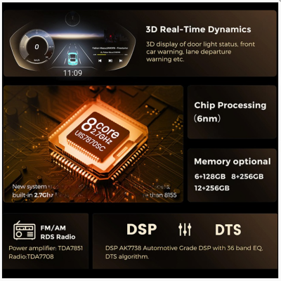 Магнитола android для Hyundai Staria 2021+ - Mekede M7- Qled 2K, Android 13, ТОП процессор 7870, 6/128, CarPlay, 4G/LTE-SIM