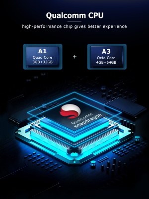 Ownice Auto Ai box OL-AI-A5HS CarPlay Блок Android для штатной магнитолы на Android 13 c 8GB оперативной и 4G