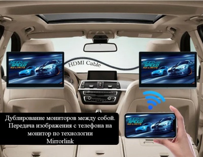 НАВЕСНОЙ МОНИТОР 13.3" ERGO ER1370AN (ANDROID, HDMI IN/OUT, OLED)