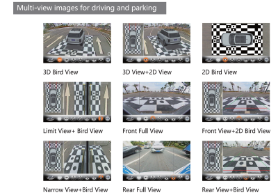 Система кругового обзора 360 для автомобилей Toyota