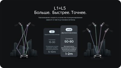 Магнитола универсальная 10.36 дюймов Teyes CC4 PRO 2K на Android 13, 8-ЯДЕР, 8ГБ-128ГБ, 4G-SIM, DSP, QLed