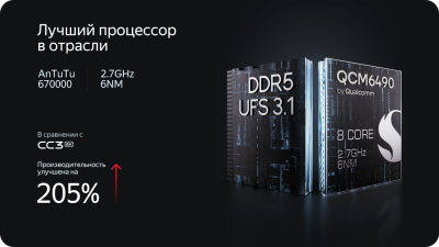 Магнитола универсальная 9.5 дюймов Teyes CC4 PRO 2K на Android 13, 8-ЯДЕР, 8ГБ-128ГБ, 4G-SIM, DSP, QLed