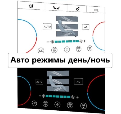 Сенсорная панель климата Range Rover Sport 2013-2017 - Radiola LCD/ЖК экран 10" без отверстия под CD