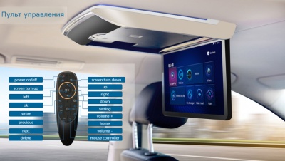 Моторизированный потолочный Смарт ТВ 15,6" ERGO ER15AT (Android)