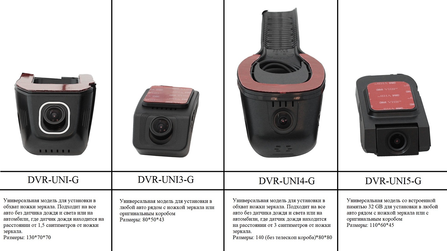 Видеорегистратор RedPower CatFish 3 (4K)