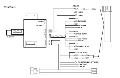 Мультимедиа блок для Toyota RAV4 50 2019-2022 с 8" экраном (поддержка JBL и 360) - Radiola RDL-03-8/128 на Android 12, ТОП процессор, Carplay, 4G SIM-слот, 8/128ГБ