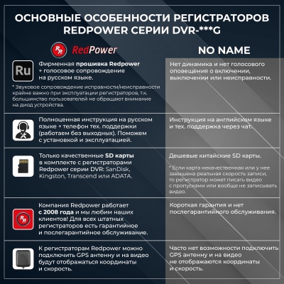 Штатный видеорегистратор  для Audi, Volkswagen, Skoda и Seat без датчика дождя RedPower DVR-VAG4-G