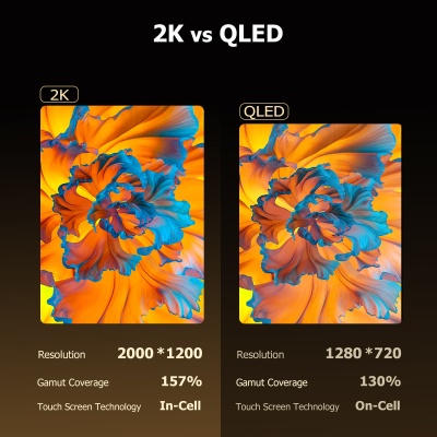 Магнитола для Toyota RAV4 XA40 2012-2019 - Carmedia OL-9607 QLed+2K, Android 12, ТОП процессор, CarPlay, SIM-слот