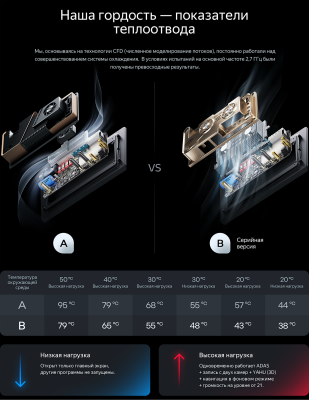 Магнитола универсальная 10.36 дюймов Teyes CC4 PRO 2K на Android 13, 8-ЯДЕР, 8ГБ-128ГБ, 4G-SIM, DSP, QLed