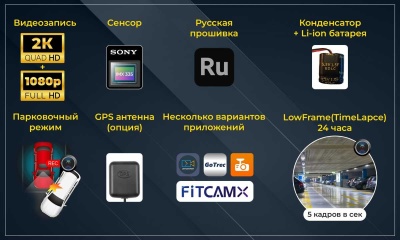 Штатный видеорегистратор для Volkswagen Touareg 3 (2018+) RedPower DVR-VT2-G