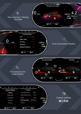 Электронная панель приборов для БМВ / BMW 1/2/X1/X2 F20/F22/F39/F48/F52 2013-2022 / RDL 1297